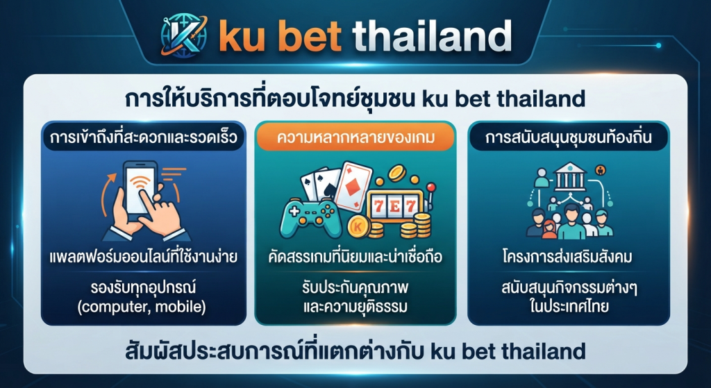 การให้บริการที่ตอบโจทย์ชุมชน ku bet thailand