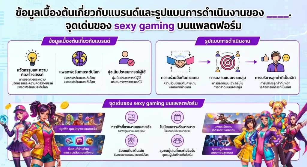 จุดเด่นของ sexy gaming บนแพลตฟอร์ม